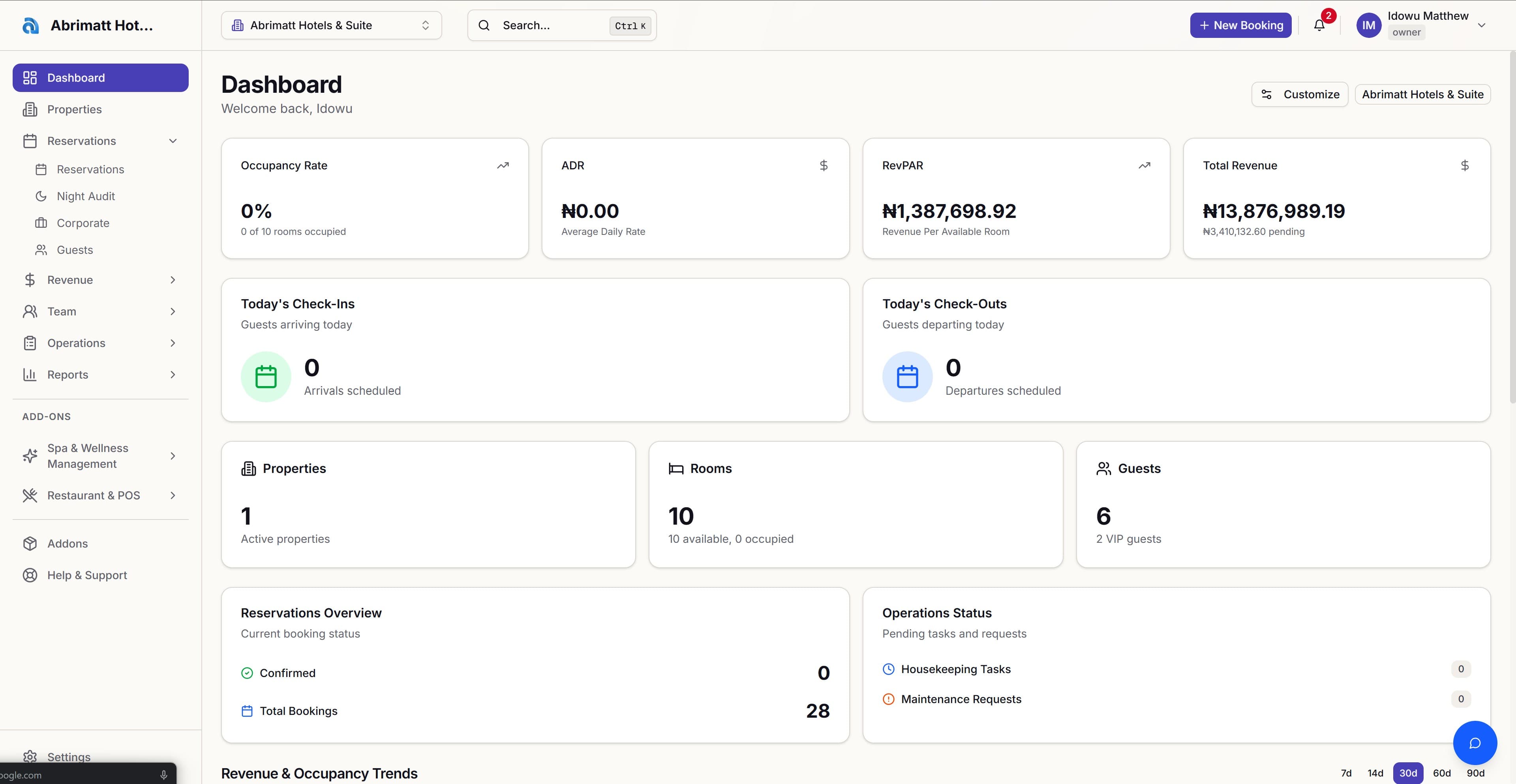 Stay Quora dashboard — reservations, revenue, and operations in one view